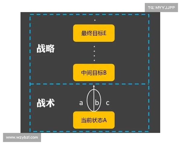 龙跃武器蓄能值机制解析及其在战斗中的应用策略 龙跃武器蓄能值机制解析及其在战斗中的应用策略