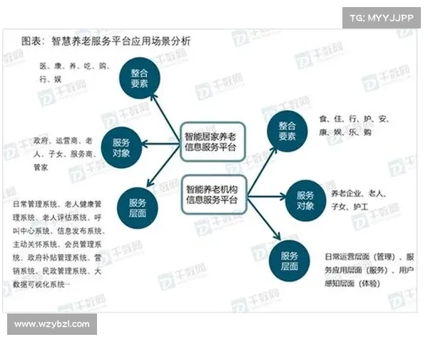 未来文明崛起的关键策略与方法探索:构建可持续发展的全球智慧体系 未来文明崛起的关键策略与方法探索:构建可持续发展的全球智慧体系