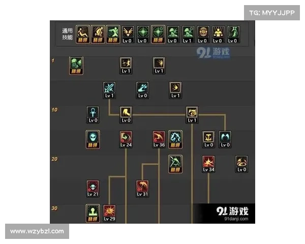 如何在新版本中突破DNF复仇者极限提升角色战力与技能输出 如何在新版本中突破DNF复仇者极限提升角色战力与技能输出