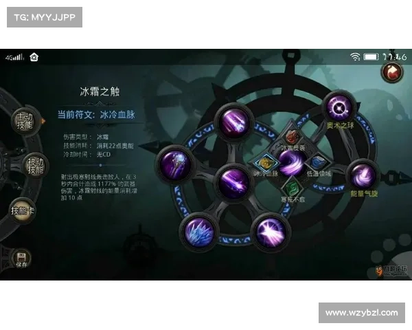 火法师加点最佳选择解析:七大核心技能搭配与实战应用策略 火法师加点最佳选择解析:七大核心技能搭配与实战应用策略
