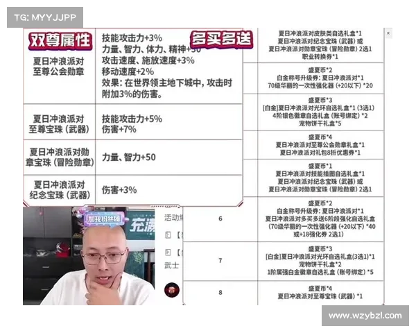 深入探索地下城与勇士冰强宝珠的独特效果与隐藏机制解析 深入探索地下城与勇士冰强宝珠的独特效果与隐藏机制解析