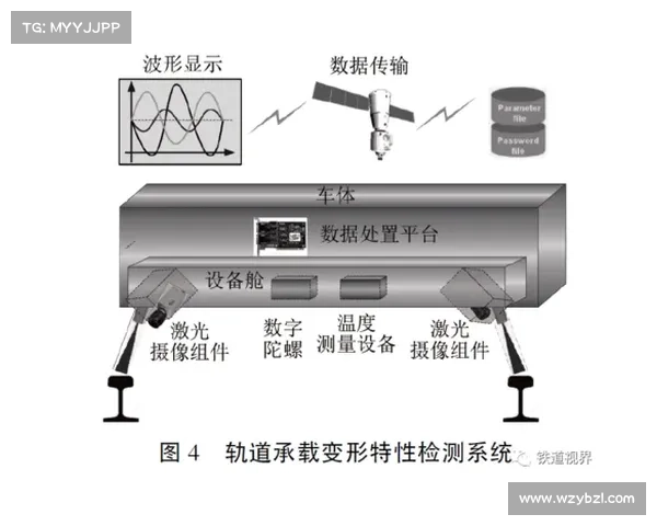 弓箭系统运用技巧全解析 提高精准度与射程的综合方法