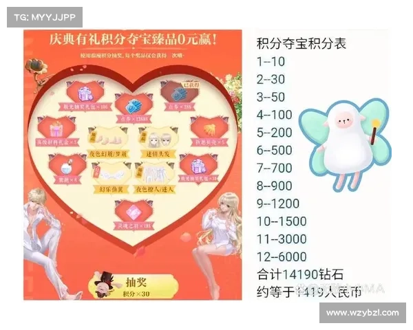 提升运气的五大秘诀:解锁积分夺宝法则的关键技巧 提升运气的五大秘诀:解锁积分夺宝法则的关键技巧
