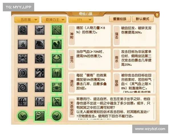 最强角色加点策略揭秘 七大核心技巧助你轻松登顶巅峰 最强角色加点策略揭秘 七大核心技巧助你轻松登顶巅峰